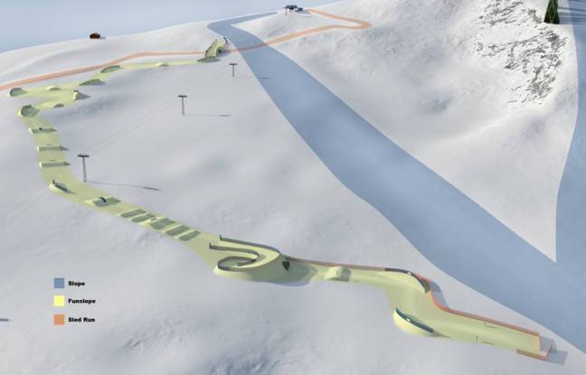 Funpark Tailley La Tzoumaz A 3D rendering of a snowy landscape featuring a multi-segment sledding run and a ski slope. The sled run is marked in yellow, the ski slope in blue, and the surrounding trails in orange. There are ski lifts visible in the background.